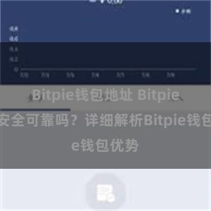 Bitpie钱包地址 Bitpie钱包安全可靠吗？详细解析Bitpie钱包优势